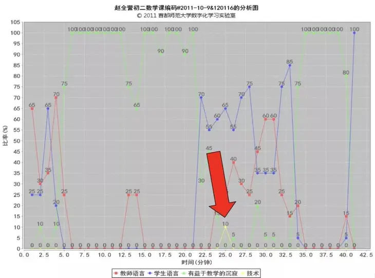 人工智能下智慧课堂17.jpg