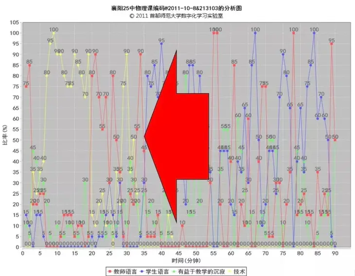 人工智能下智慧课堂18.jpg