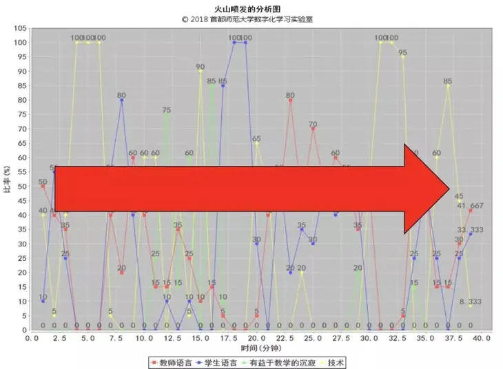 人工智能下智慧课堂19.jpg