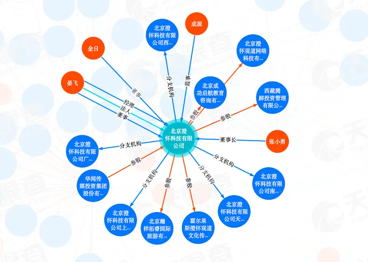 屏幕快照 2019-02-23 上午11.25.01.png