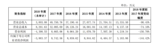 屏幕快照 2019-02-23 下午6.19.47.png