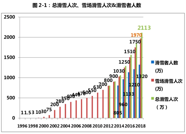 WX20190225-140321.png