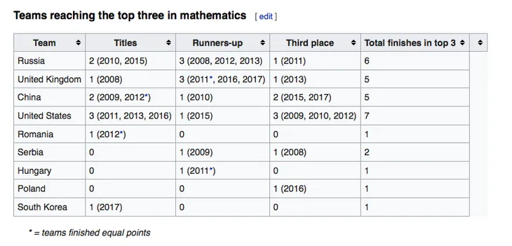 屏幕快照 2019-02-27 下午9.48.01.png