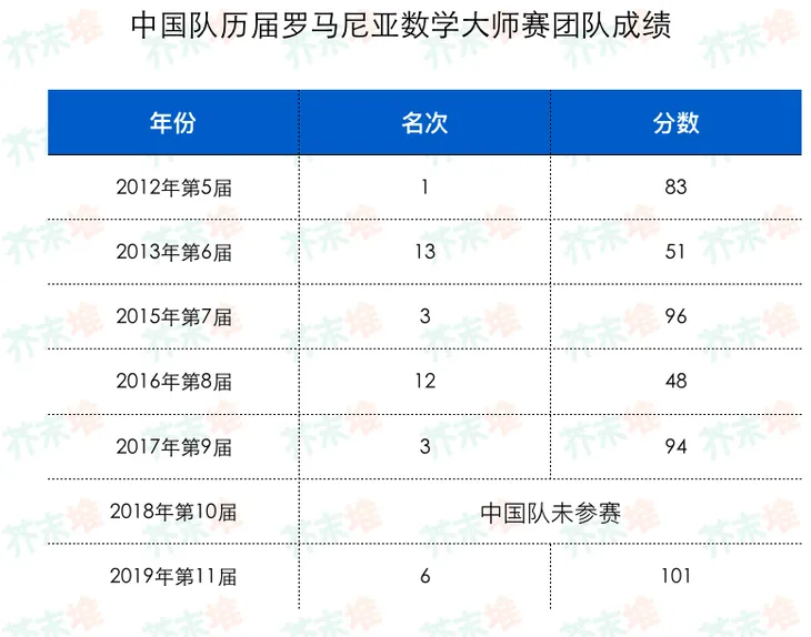 屏幕快照 2019-02-28 上午11.00.43.png