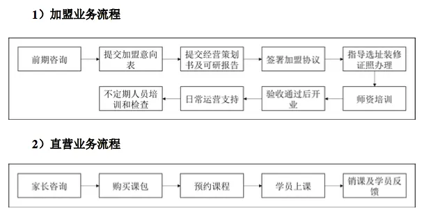 屏幕快照 2019-03-04 上午10.16.37.png