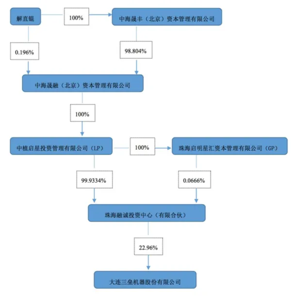 屏幕快照 2019-03-04 上午11.30.43.png