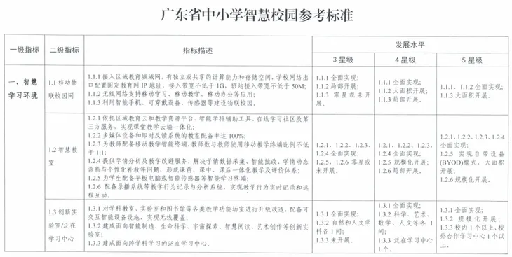 屏幕快照 2019-03-07 上午9.46.31.png