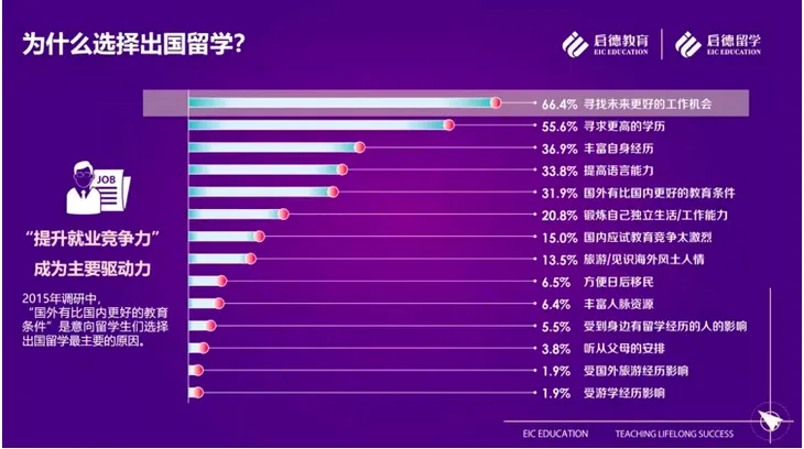 屏幕快照 2019-03-28 上午10.45.49.png
