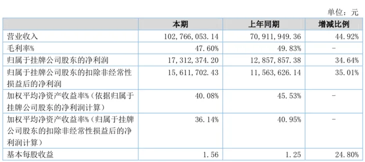 屏幕快照 2019-04-20 上午10.54.29.png