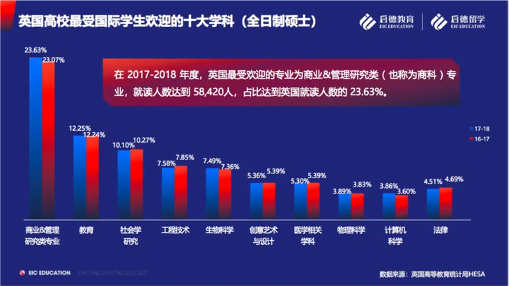 屏幕快照 2019-04-20 下午7.20.26.png