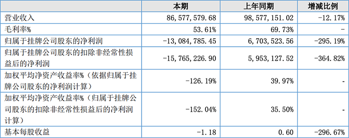 屏幕快照 2019-04-29 19.42.13.png