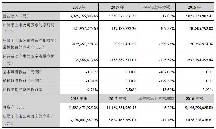 屏幕快照 2019-04-29 下午7.54.00.png