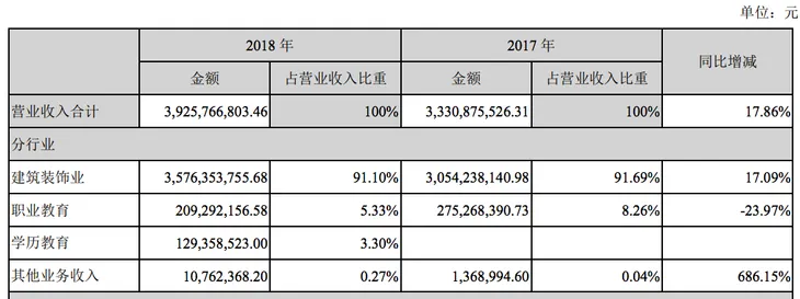 屏幕快照 2019-04-29 下午8.15.43.png
