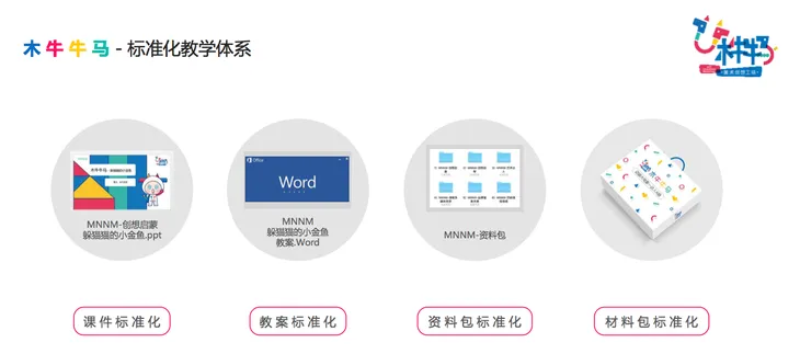 屏幕快照 2019-05-30 上午12.47.52.png