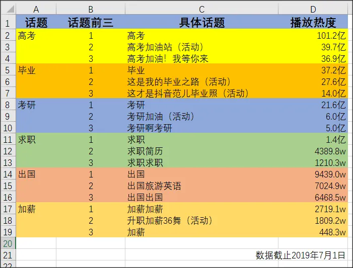 Snap 2019-07-03 at 16.05.41.png