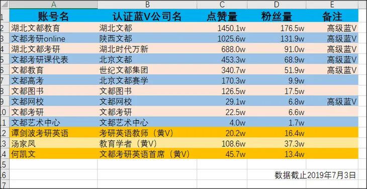 Snap 2019-07-03 at 23.56.43.png