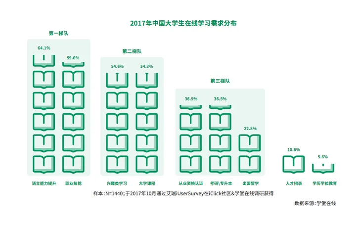 屏幕快照 2019-07-15 上午11.48.35.png