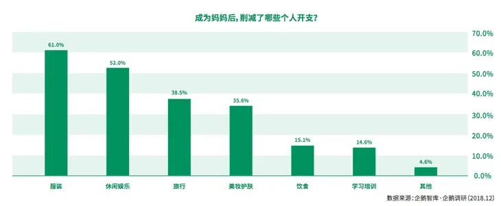 屏幕快照 2019-07-15 下午3.23.22.png