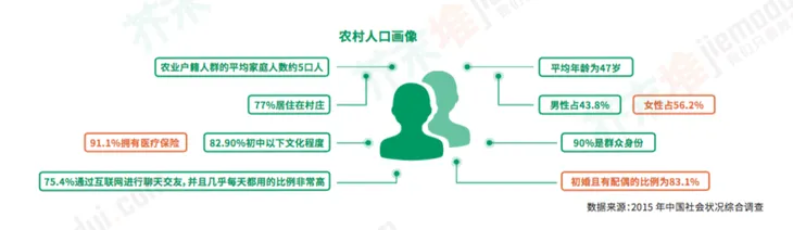 屏幕快照 2019-07-21 下午4.30.07.png