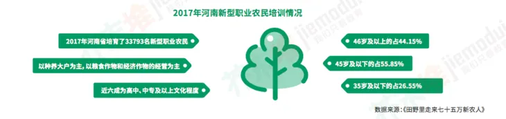 屏幕快照 2019-07-21 下午4.30.35.png