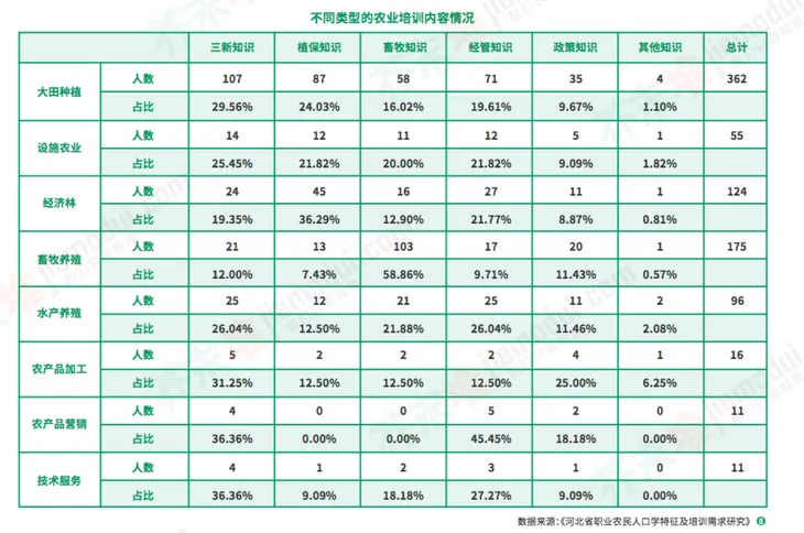 屏幕快照 2019-07-21 下午4.31.09.png