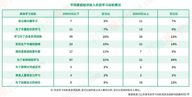 屏幕快照 2019-07-21 下午4.31.43.png