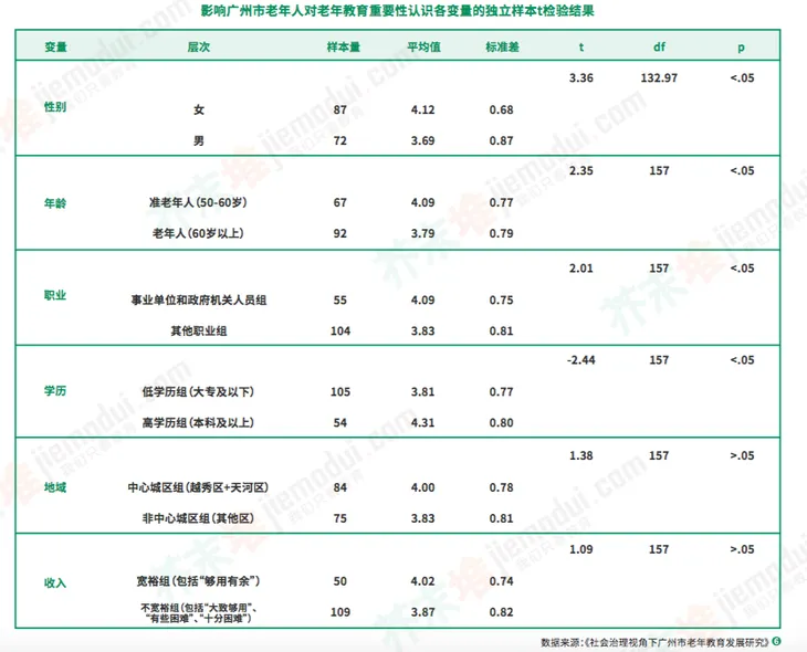屏幕快照 2019-07-23 上午10.45.21.png