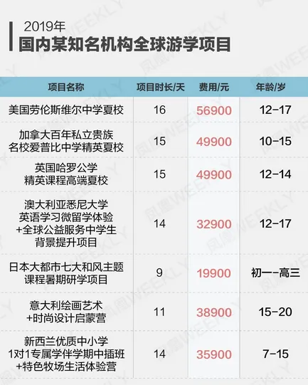 屏幕快照 2019-08-15 下午12.51.39.png