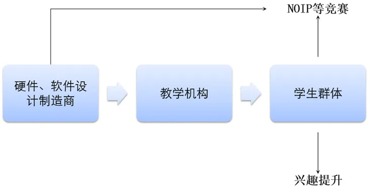 7df909d6646978c3a71983f9ad01a798.jpg