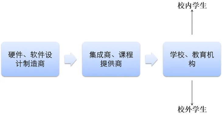7f98bbe7b28460e0b3a6e7a23882847c.jpg