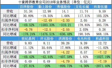 屏幕快照 2019-09-04 下午12.01.22.png