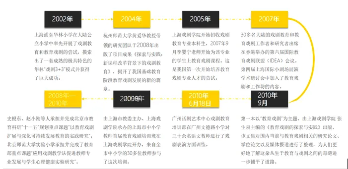 屏幕快照 2019-09-27 下午3.31.27.png