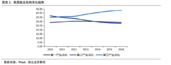 屏幕快照 2019-09-27 下午3.30.57.png