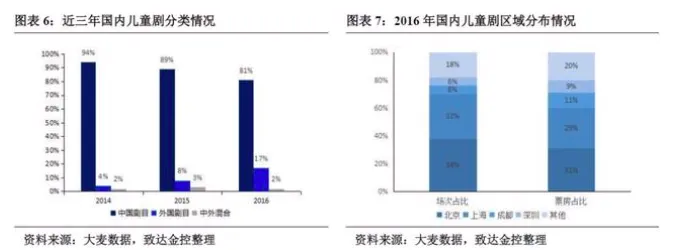 屏幕快照 2019-09-27 下午3.32.00.png