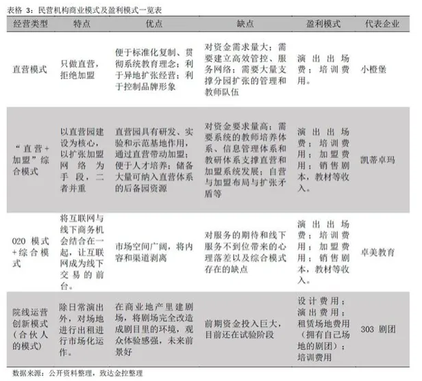 屏幕快照 2019-09-27 下午3.33.42.png