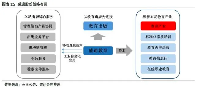 屏幕快照 2019-09-27 下午3.34.19.png