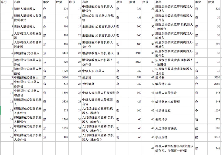 屏幕快照 2019-10-14 下午11.13.52.png