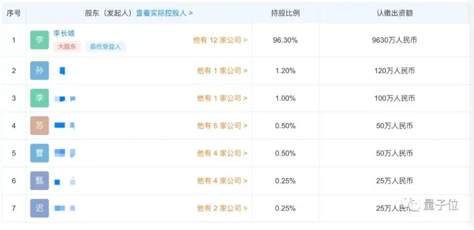 屏幕快照 2019-10-15 下午2.11.08.png