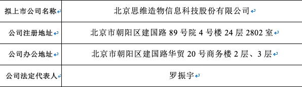 罗振宇.png