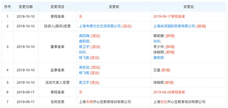 屏幕快照 2019-10-22 上午4.03.15.png