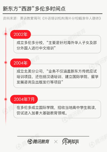 屏幕快照 2019-10-29 下午3.26.37.png