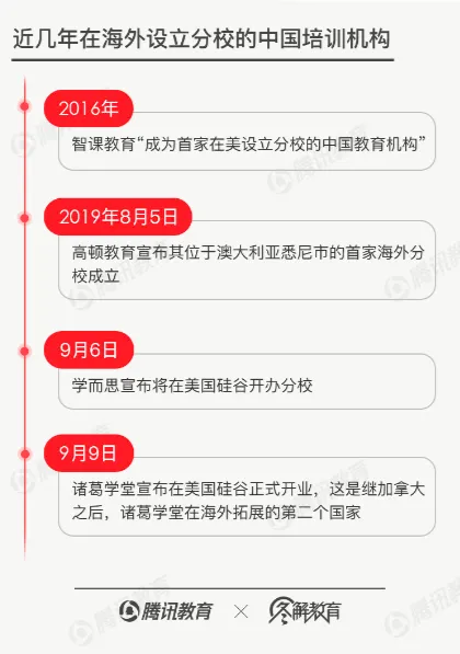 屏幕快照 2019-10-29 下午3.27.10.png