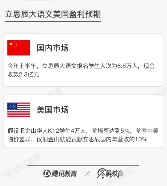 屏幕快照 2019-10-29 下午3.29.24.png