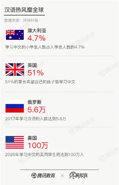 屏幕快照 2019-10-29 下午3.35.30.png