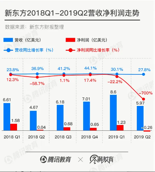 屏幕快照 2019-10-29 下午3.35.44.png