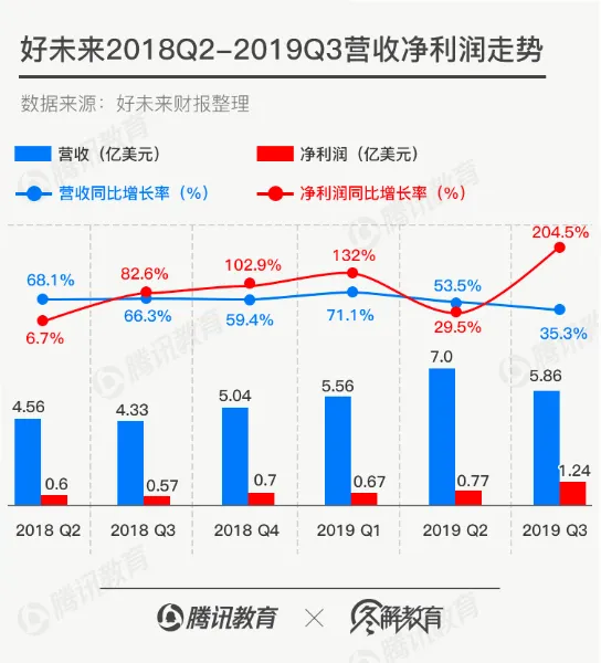 屏幕快照 2019-10-29 下午3.35.58.png