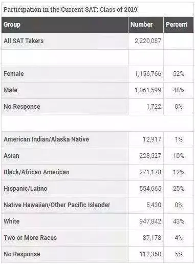 屏幕快照 2019-10-30 下午4.04.37.png