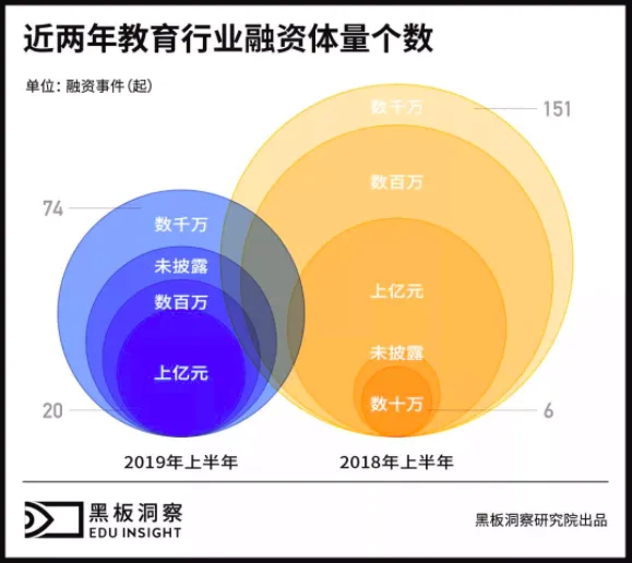 屏幕快照 2019-10-30 下午7.50.45.png