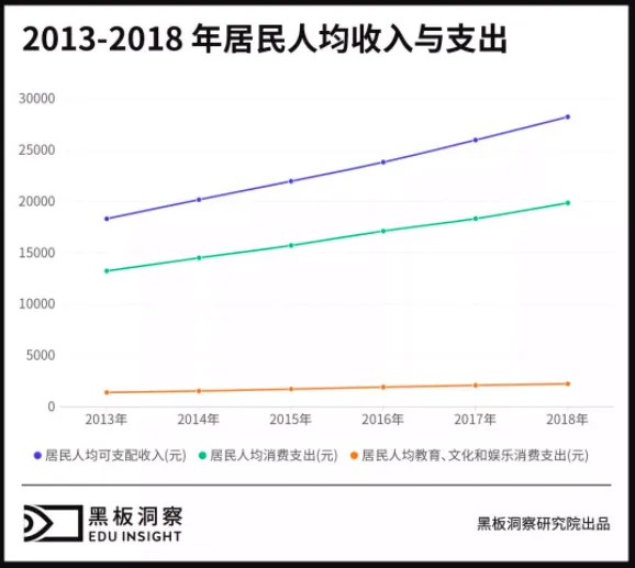 屏幕快照 2019-10-30 下午7.50.58.png