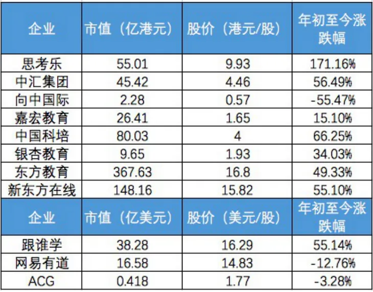 屏幕快照 2019-11-06 下午1.26.52.png